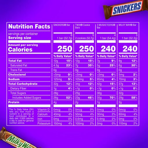 【2025 Flash Sales+ Free Shipping】SNICKERS, TWIX, 3 MUSKETEERS & MILKY WAY 33.31-Ounce 18-Count Box Full Size Chocolate Candy Bars - Image 9