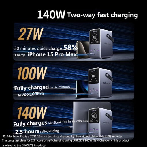 【New Users Only】48000mAh 300W Power Bank Fast Charge with Smart Digital Display - Image 4
