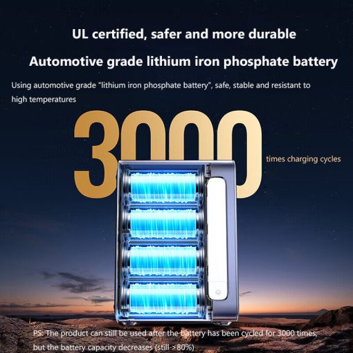 【New Users Only】48000mAh 300W Power Bank Fast Charge with Smart Digital Display - Image 2