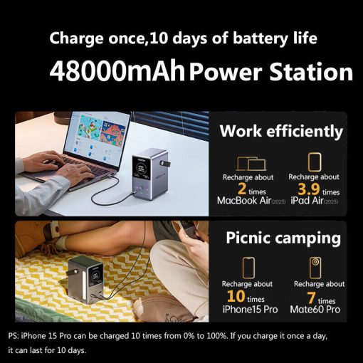 【New Users Only】48000mAh 300W Power Bank Fast Charge with Smart Digital Display - Image 7